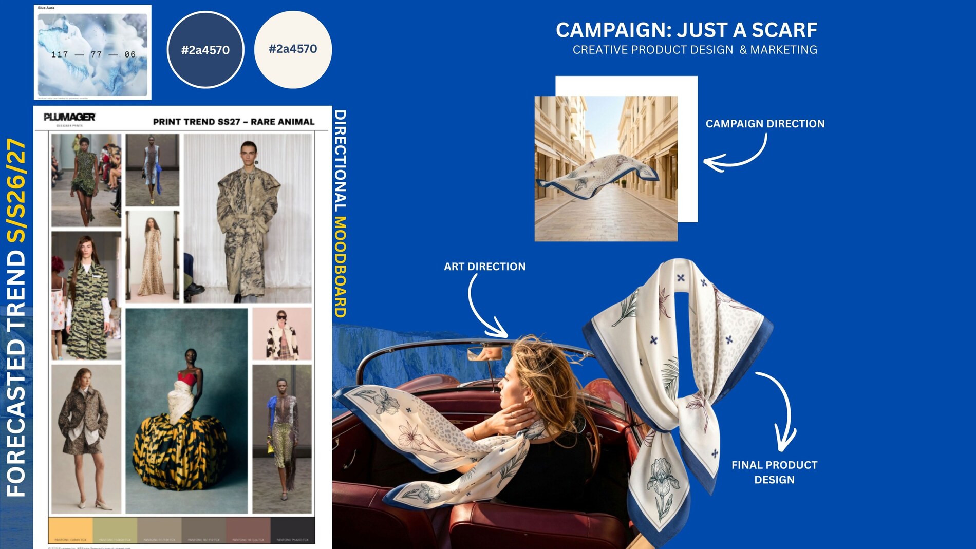 Just a Scarf campaign board, trend forecast to final product